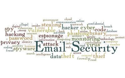 The State of Email Security Report