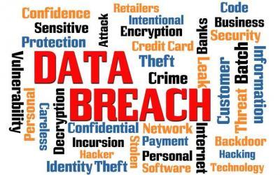 2018 Cost of a Data Breach Study by Ponemon