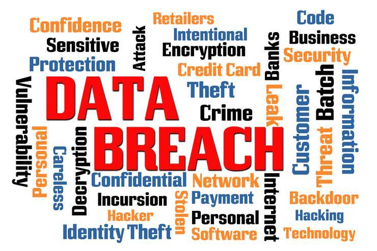 2018 Cost of a Data Breach Study by Ponemon